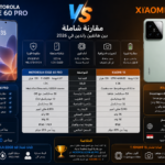 مقارنه Motorola Edge 60 Pro vs Xiaomi 15