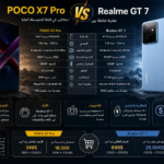 POCO X7 Pro vs Realme GT 7
