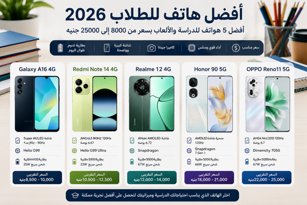 أفضل هاتف للطلاب مواصفات واسعار