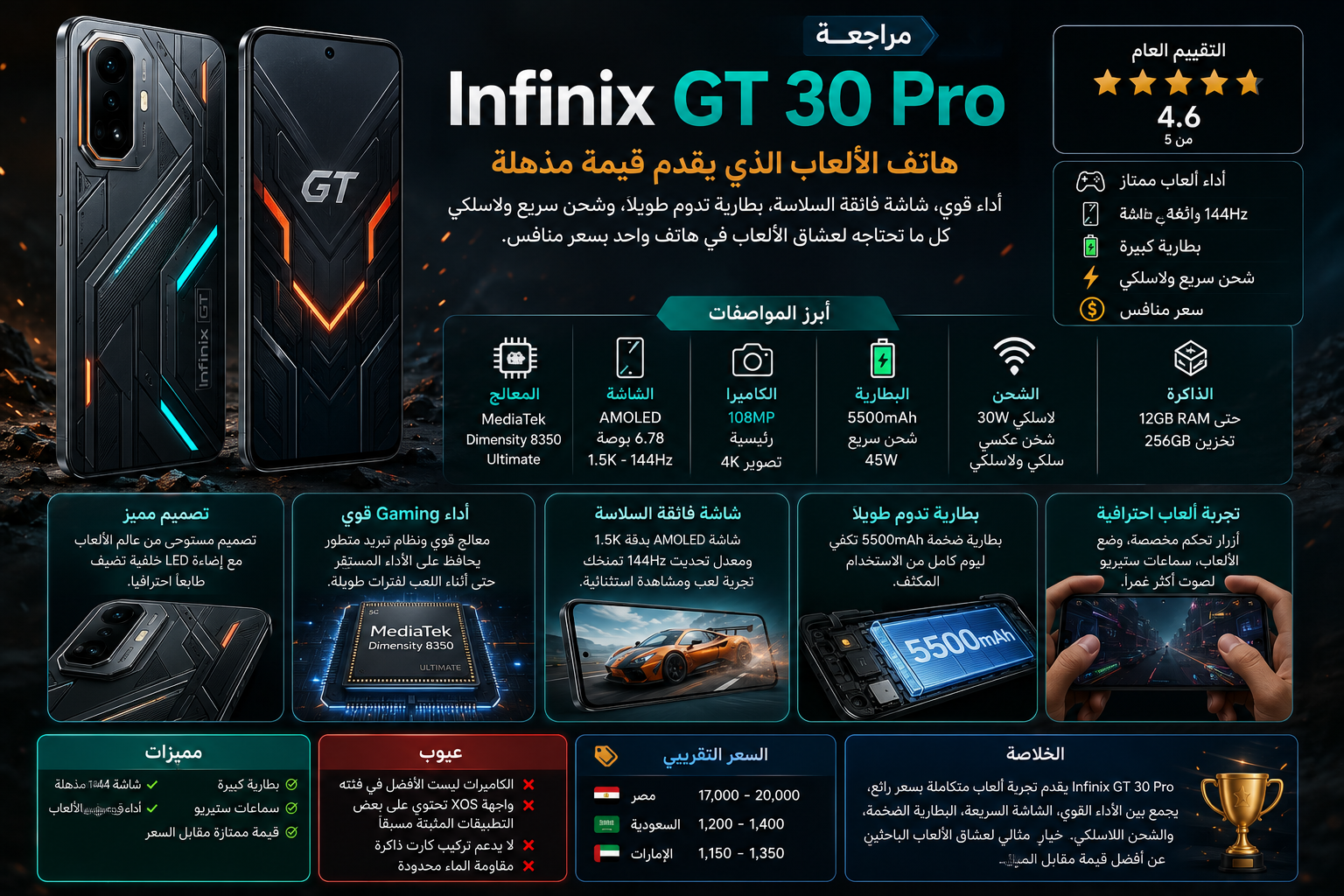 مواصفات ومراجعة Infinix GT 30 Pro